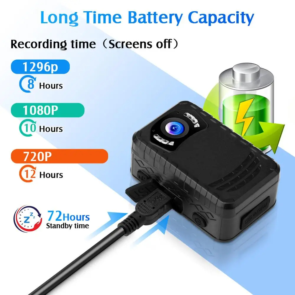 BOBLOV N9 Mini Body Camera Ful - Compact Camera Mirrorless recensione e prezzo