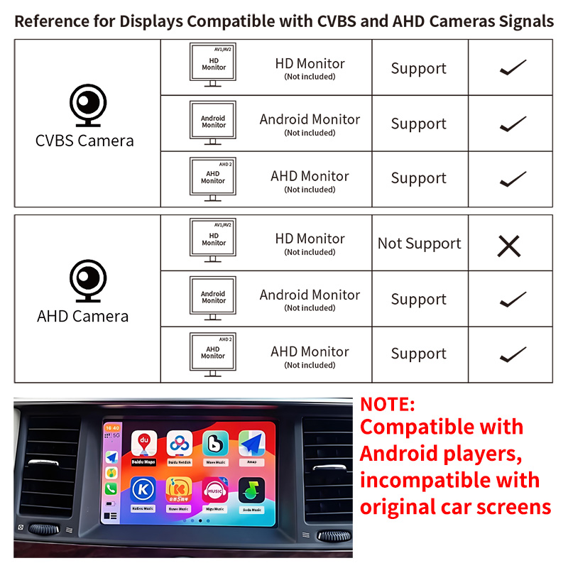 Telecamera Posteriore per Auto - Compact Camera Mirrorless recensione e prezzo