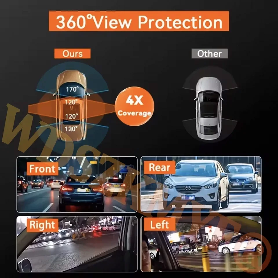 360 °   Dashcam Panoramica 108 - Panoramic Dash Cam 360 recensione e prezzo