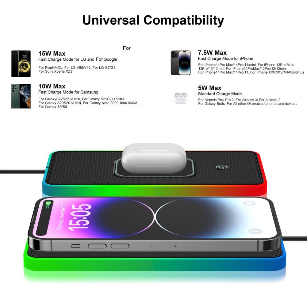 Caricabatterie per Auto 20W, C - Wireless Phone Charger Pad recensione e prezzo
