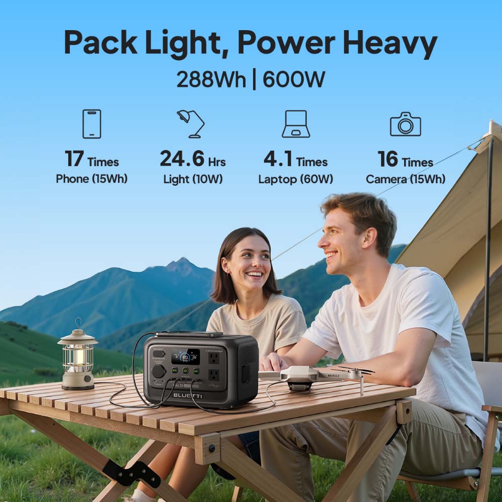 【Rinnovato】BLUETTI Elite 30 V2 - Solar Powered Charger recensione e prezzo