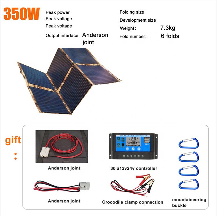 Pannello Solare Monocristallin - Electronics & Gadgets Gaming & Toys Kinhank Super Console X2 Pro recensione e prezzo