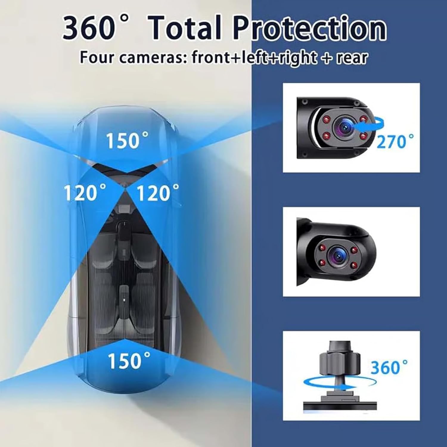 Dash Cam Panoramica a 360 Grad - Panoramic Dash Cam 360 recensione e prezzo