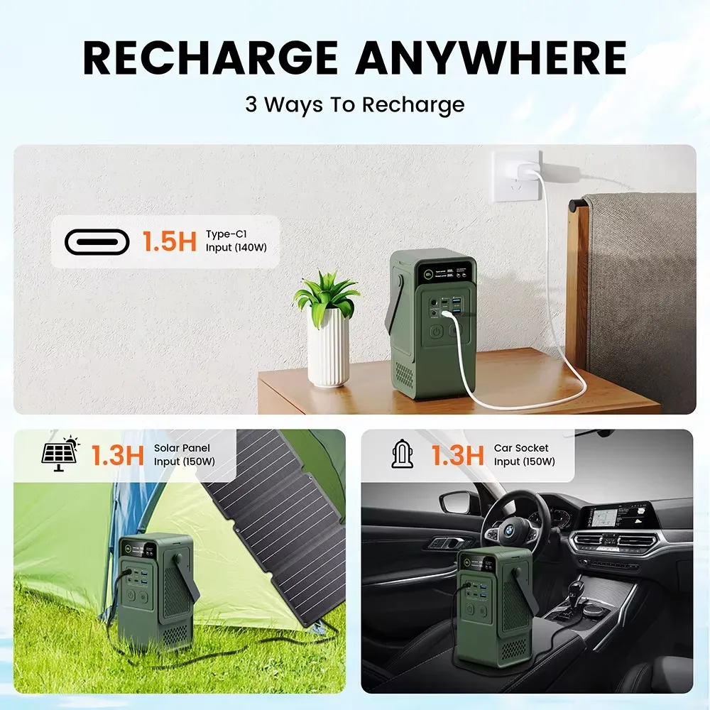 Stazione di Alimentazione da C - Solar Powered Charger recensione e prezzo
