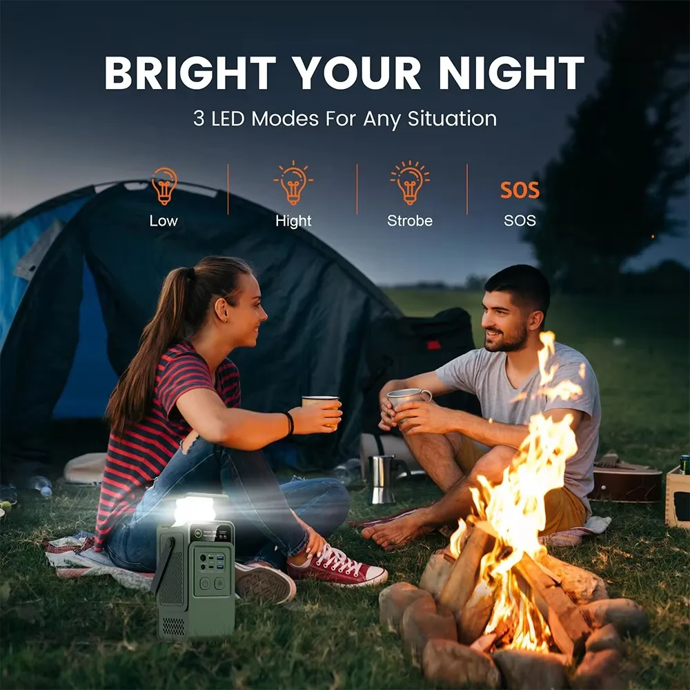 Stazione di Alimentazione da C - Solar Powered Charger recensione e prezzo