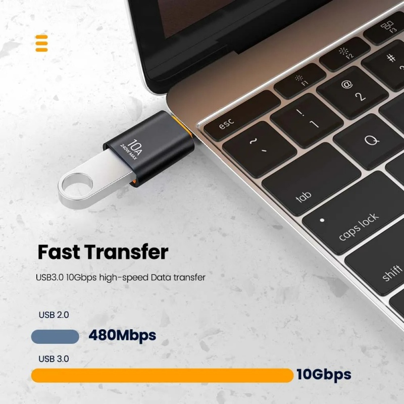 Adattatore di trasferimento US - Electronics And Gadgets C recensione e prezzo
