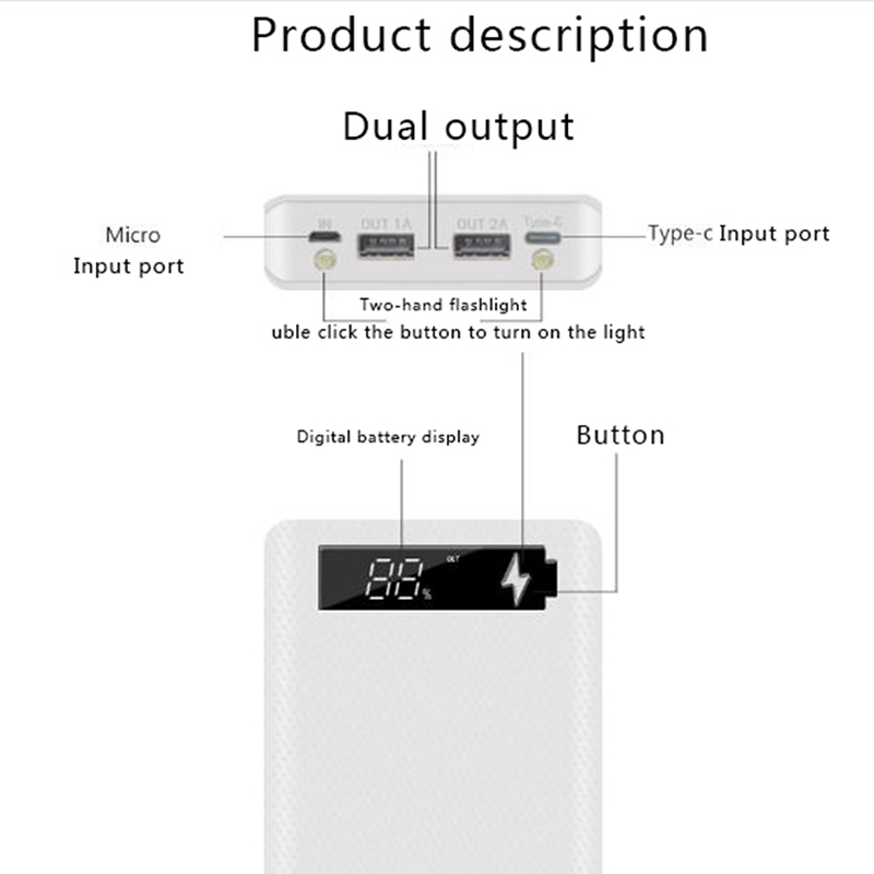 5x18650 Powerbank Portable Pov - Solar Powered Charger recensione e prezzo