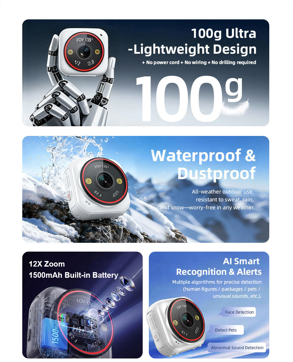 LS VISION Telecamera Mini Live - Compact Camera Mirrorless recensione e prezzo