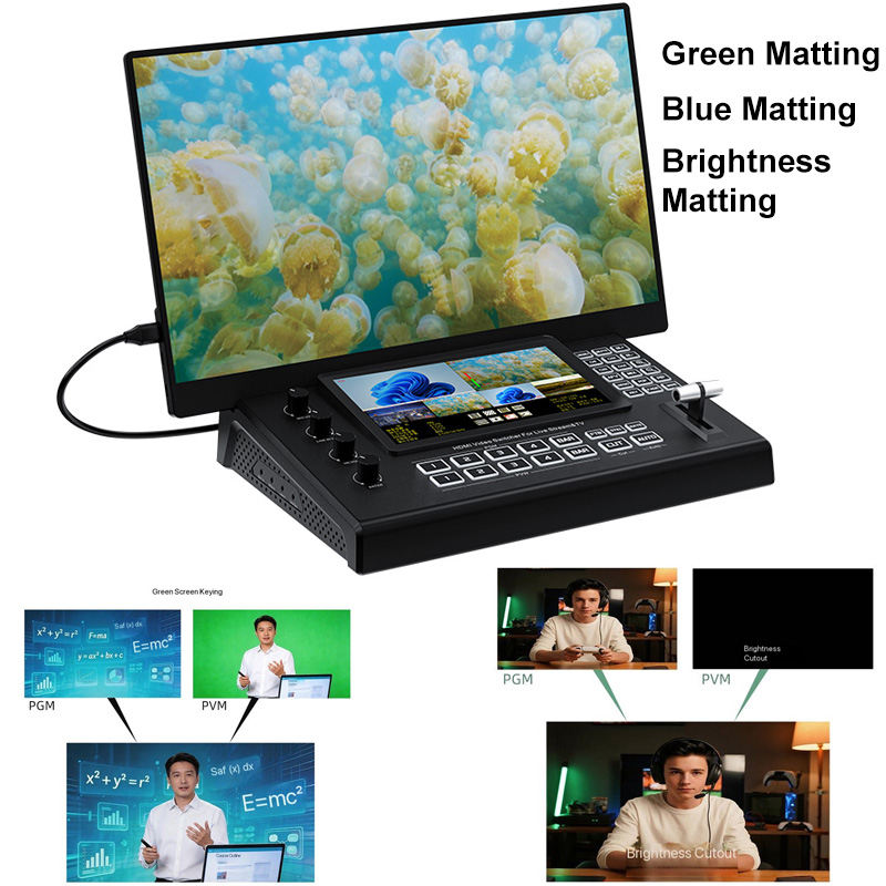 Switcher Video HDMI USB3.0 4K  - Action Camera 4K recensione e prezzo